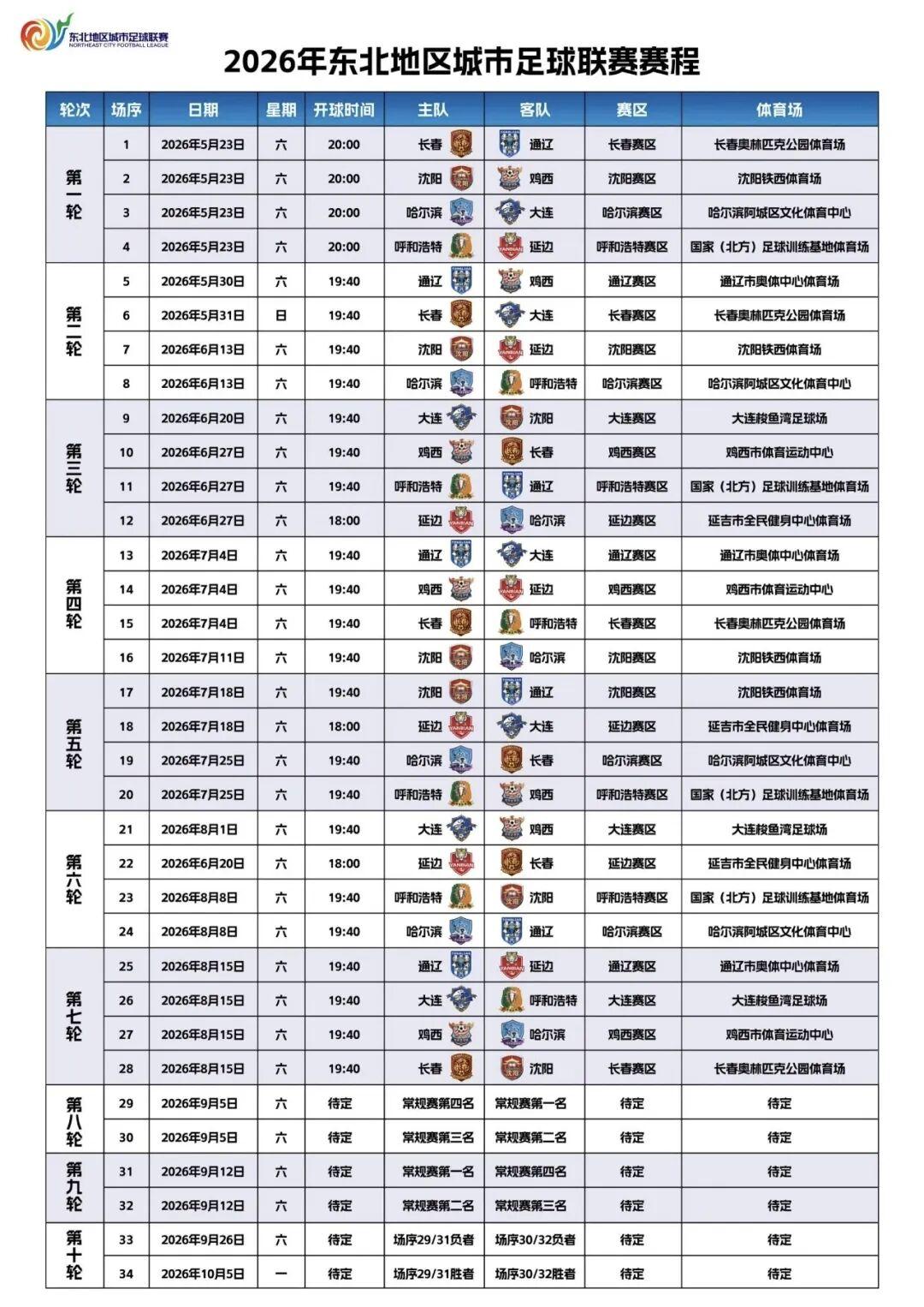 熊猫体育-决赛日期公布！2026年东北地区城市足球联赛（东北超）最新赛程来了